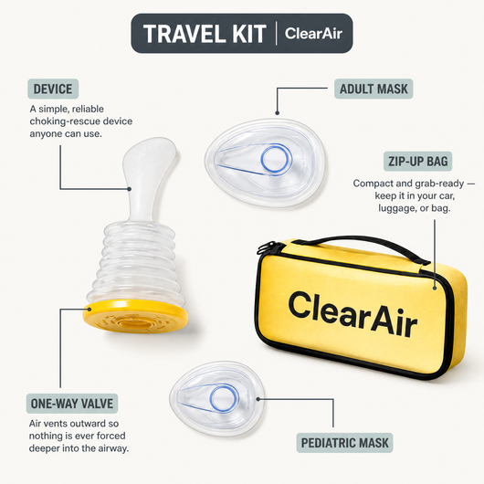 ClearAir™ Essential Preparedness Kit