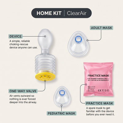 ClearAir™ Essential Preparedness Kit